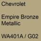 Preview: Chevrolet, Empire Bronze Metallic, WA401A / G02.